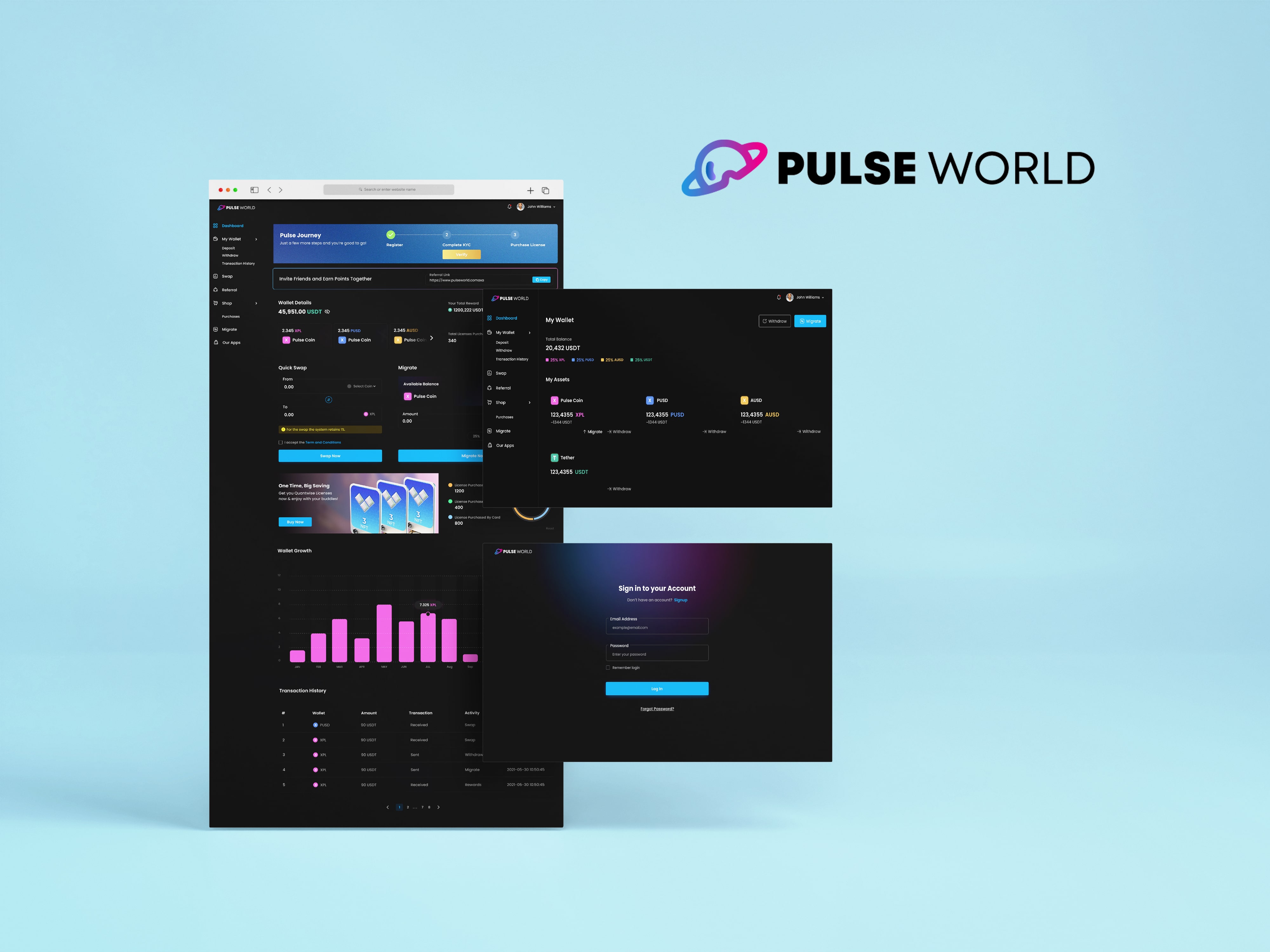 PulseWorld